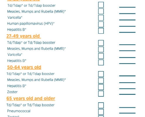 Adult Vaccination Schedule