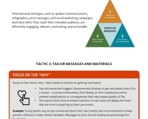 Tailor messages and Materials communication guide