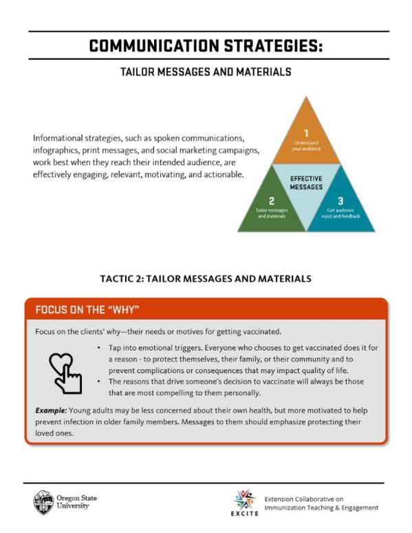 Tailor messages and Materials communication guide