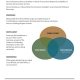 Understanding vaccine hesitancy communication guide