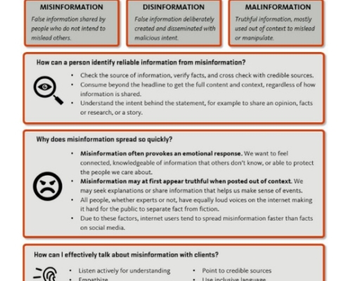 How to Combat Vaccine Misinformation communication guide