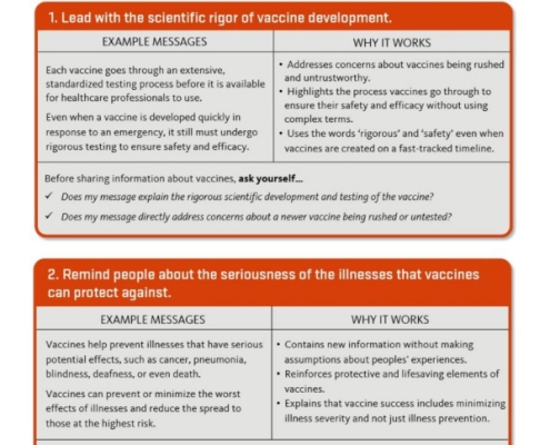 How to Talk Effectively About Vaccines communication Guide