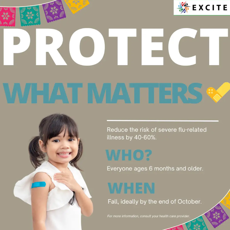 Protect What Matters- Flu Vaccine Social Media
