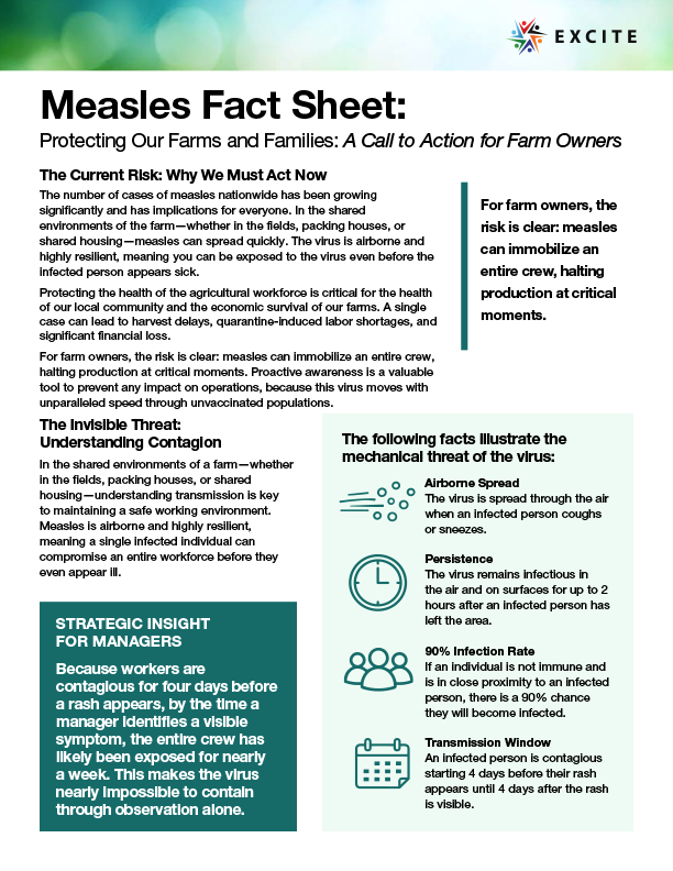 Measles Fact Sheet Protecting Our Farms and Families
