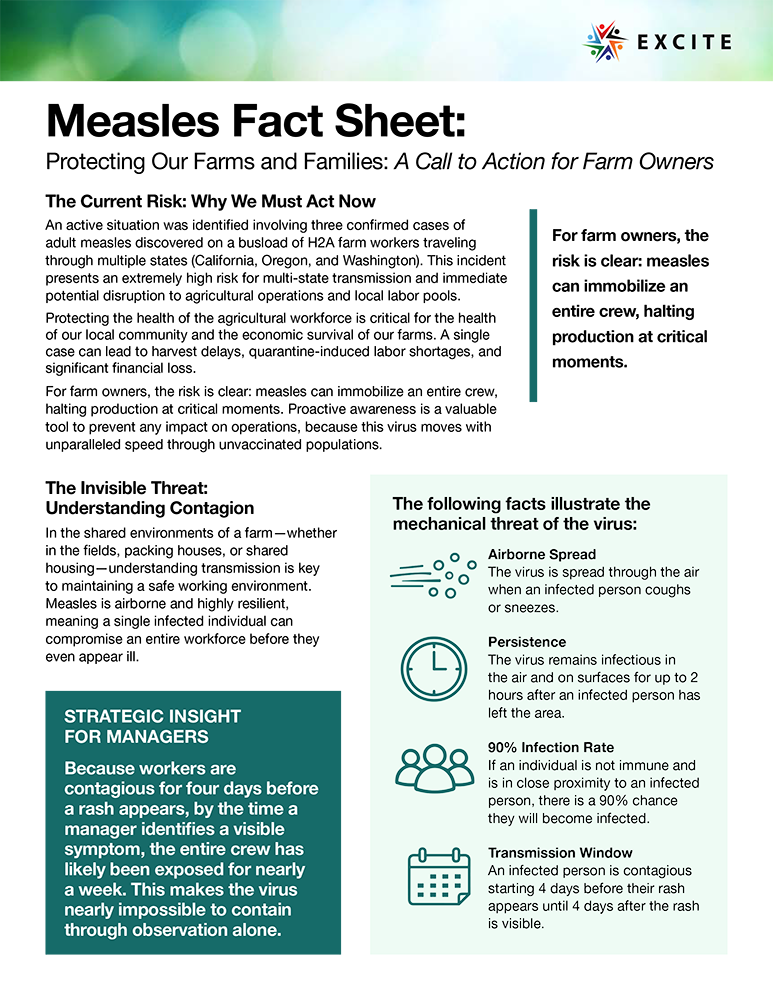 Cover image of Measles Fact Sheet Protecting Our Farms and Families