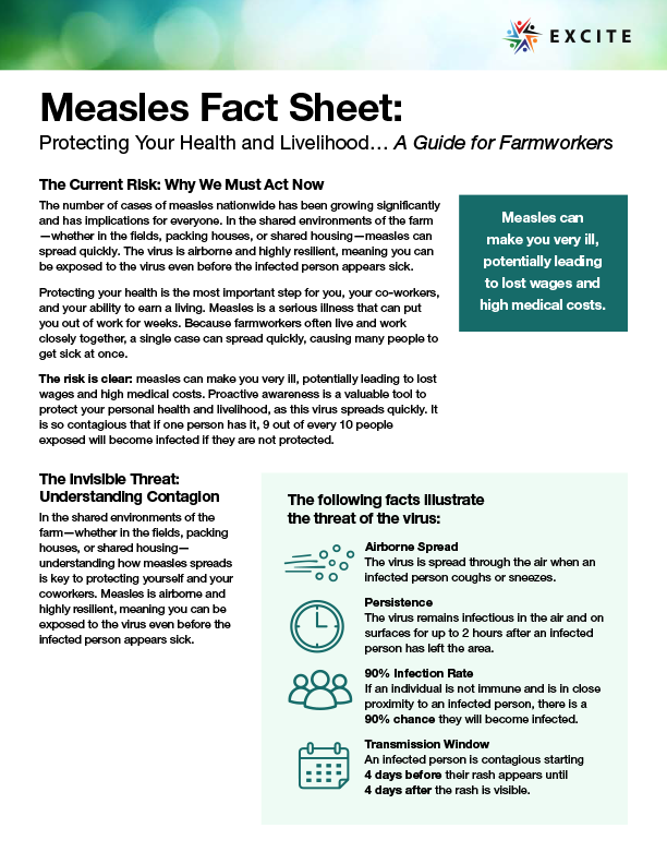 Measles Fact Sheet - Protecting Your Health and Livelihood
