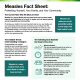 Measles Fact Sheet: Protecting Yourself Your Family and Your Community