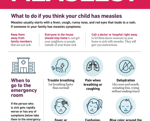 Do you think your child has measles? Factsheet