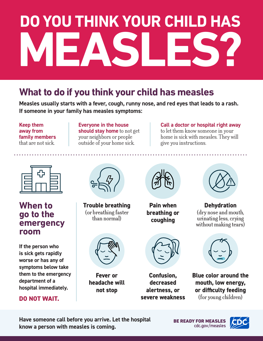Do you think your child has measles? Factsheet